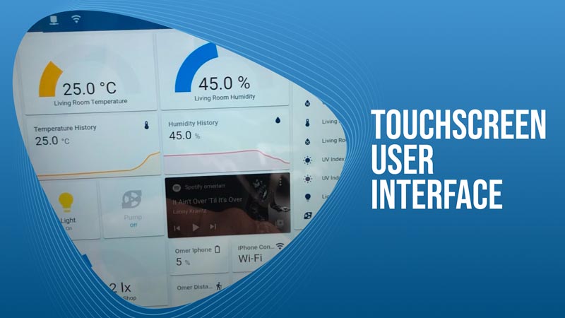 Touchscreen User Interface