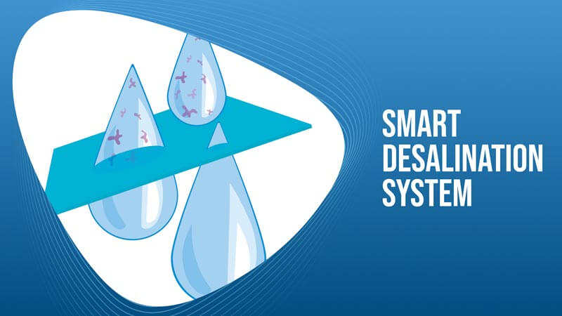 Smart Desalination System